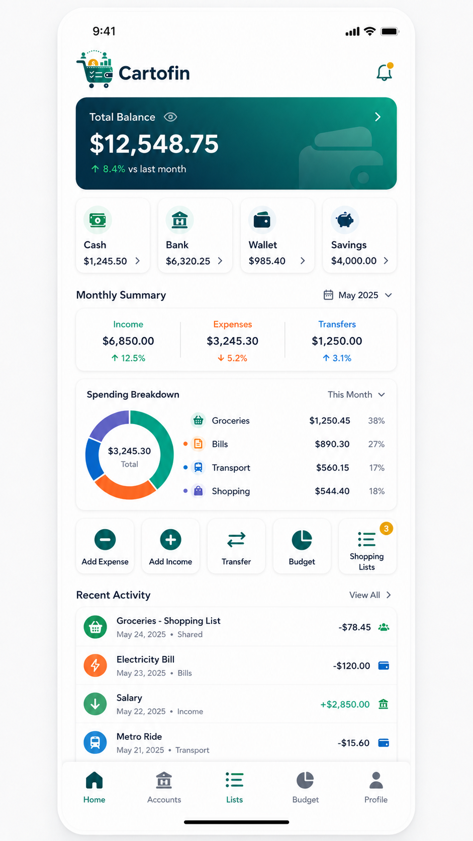 Cartofin natural capture interface